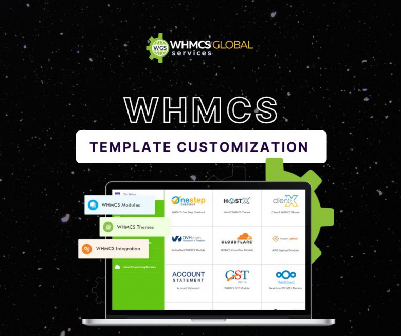 WHMCS Template Customization 