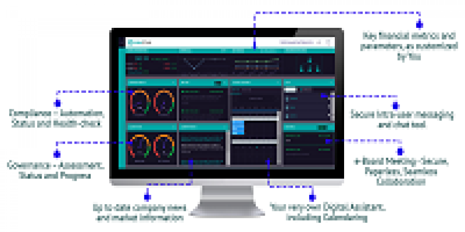 govevaplatform