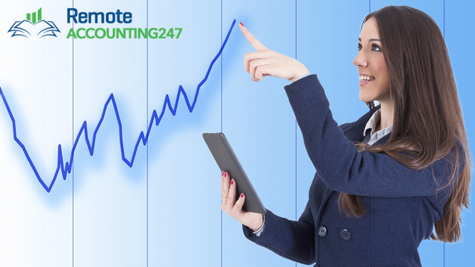 remoteaccounting247