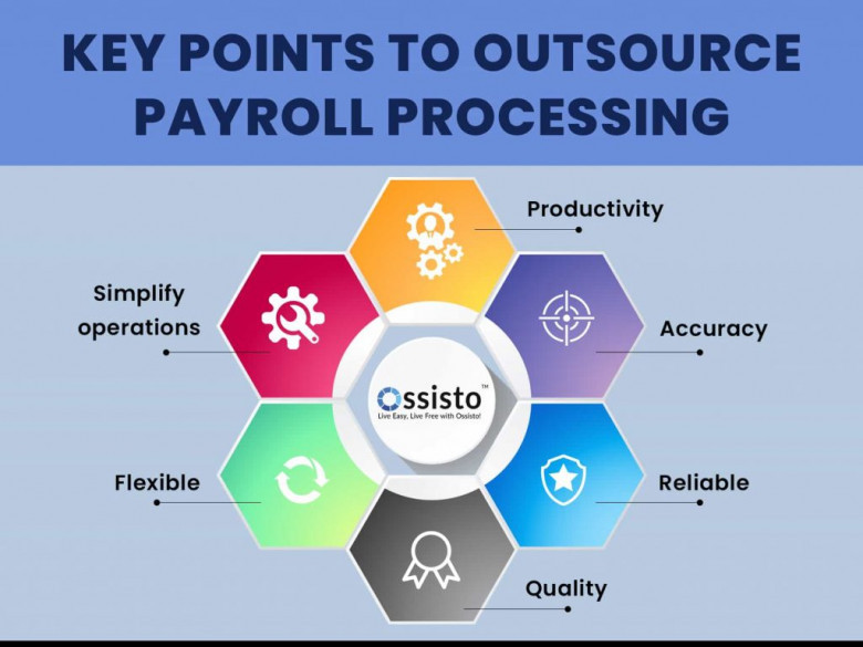 Emotional intelligence in the workplace