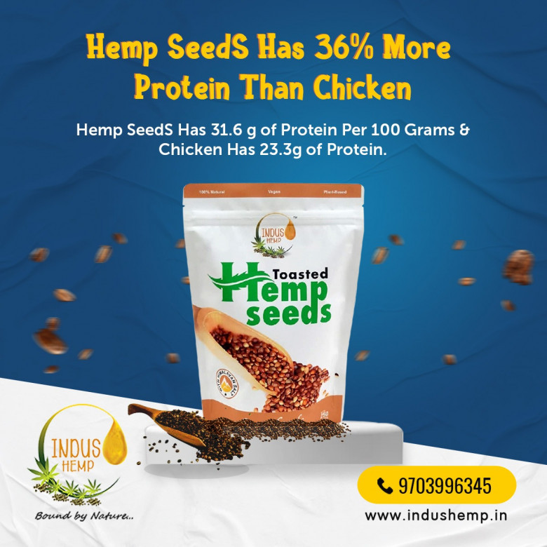 Indus Hemp Products