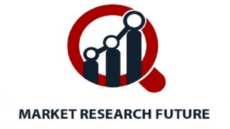 Field Service Management Market Growth Analysis up to 2030 | Bloggalot.com